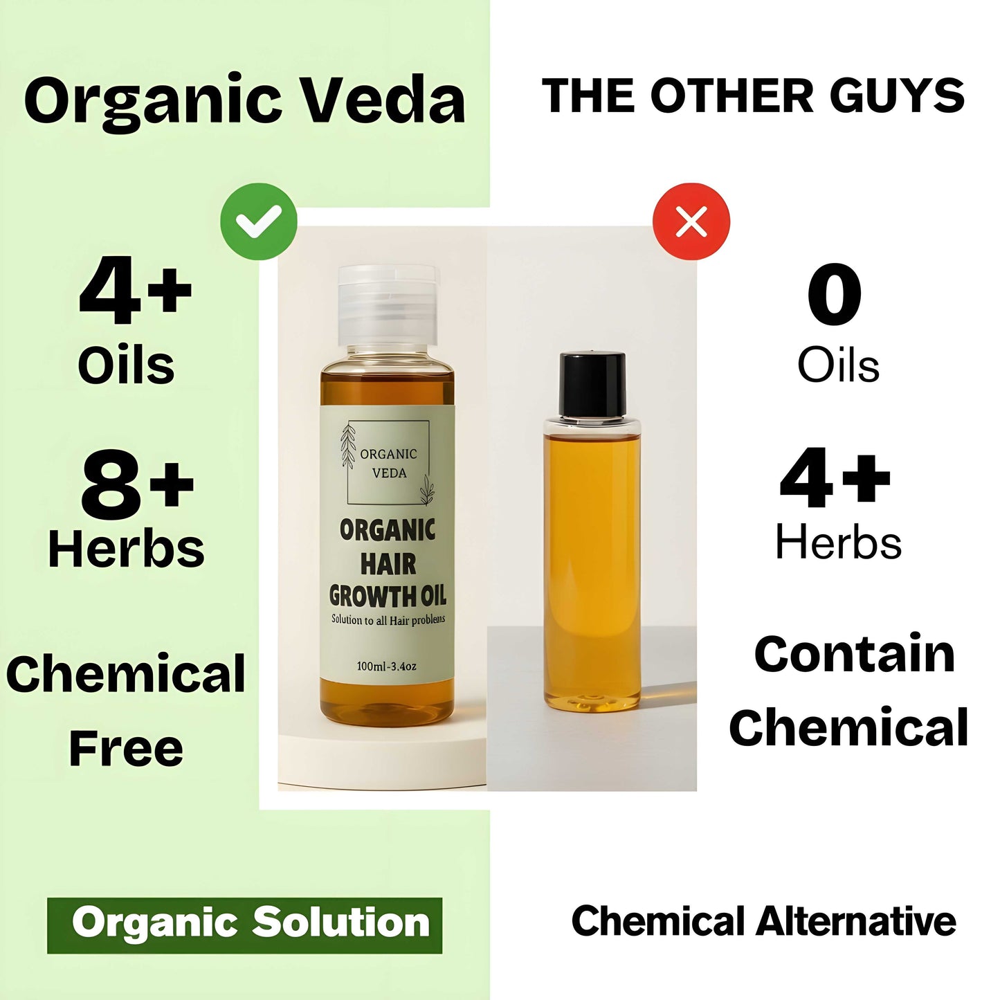 Organic Hair Growth Oil