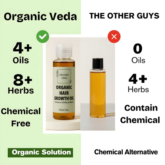 Organic Hair Growth Oil